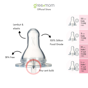 Alternative view of Greenmom Newborn Fit Nipple L (7m+) 3pcs