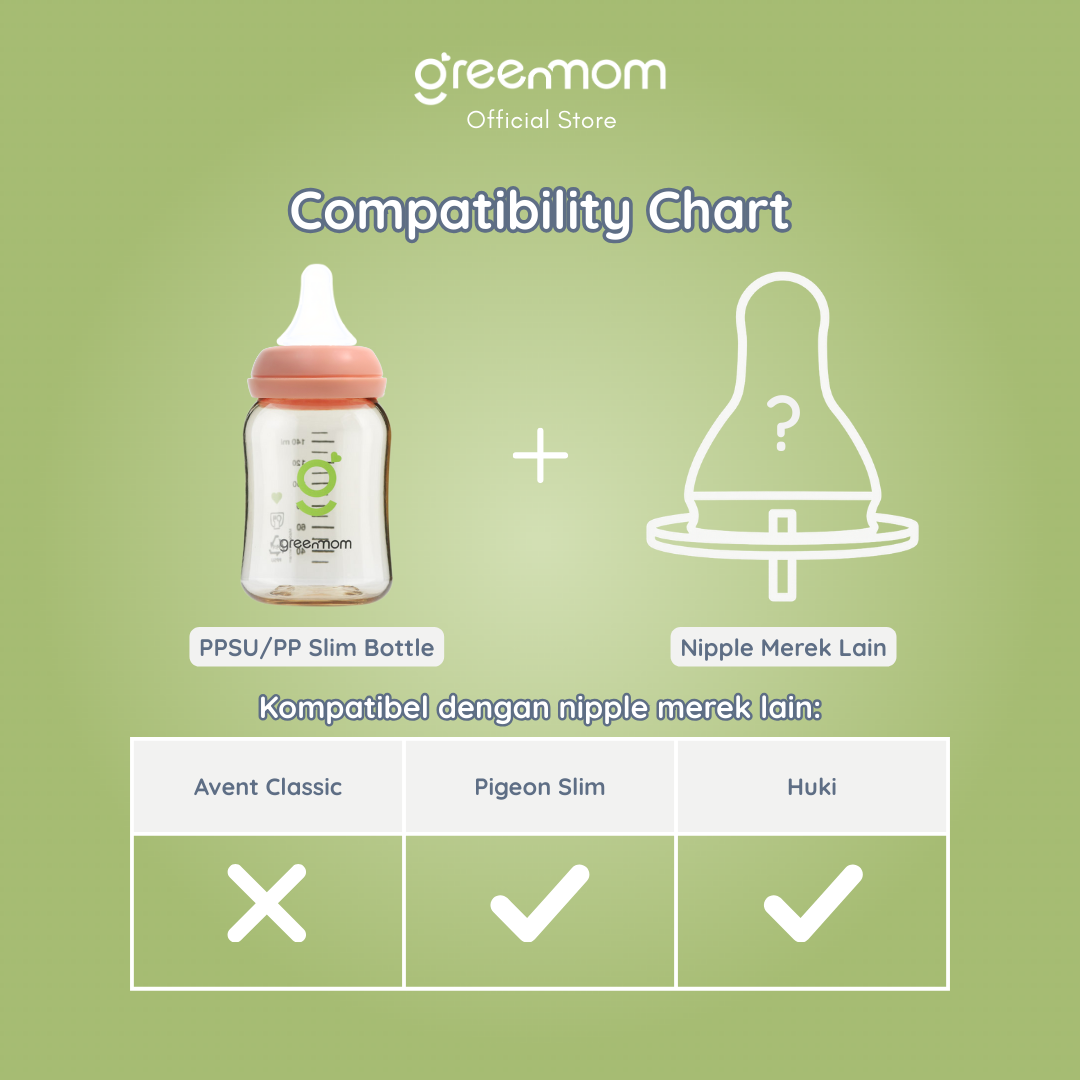 Greenmom PP Slim Bottle / 240ml / Stone Blue - Image 5