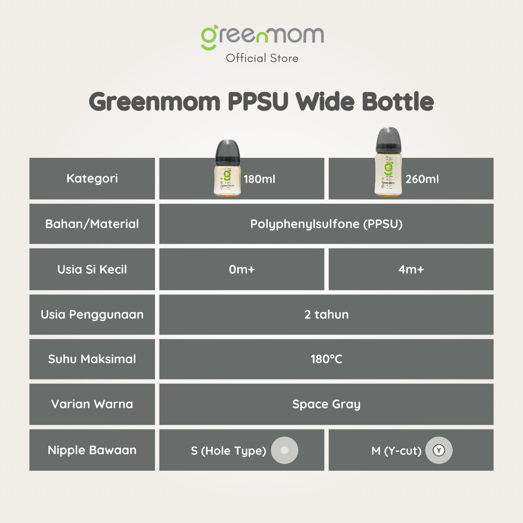 Greenmom PPSU Wide Bottle / 180ml / Space Gray - Image 5